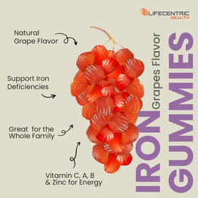 Gummies de fer LifeCentric Health 290g en utilisation quotidienne