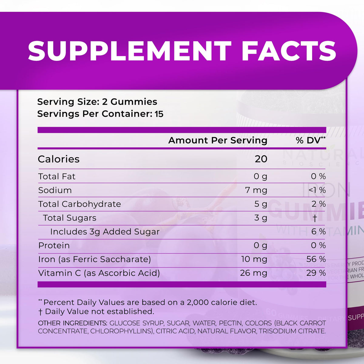 Gummies de fer Natural BioScience avec des ingrédients