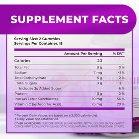 Gummies de fer Natural BioScience avec des ingrédients