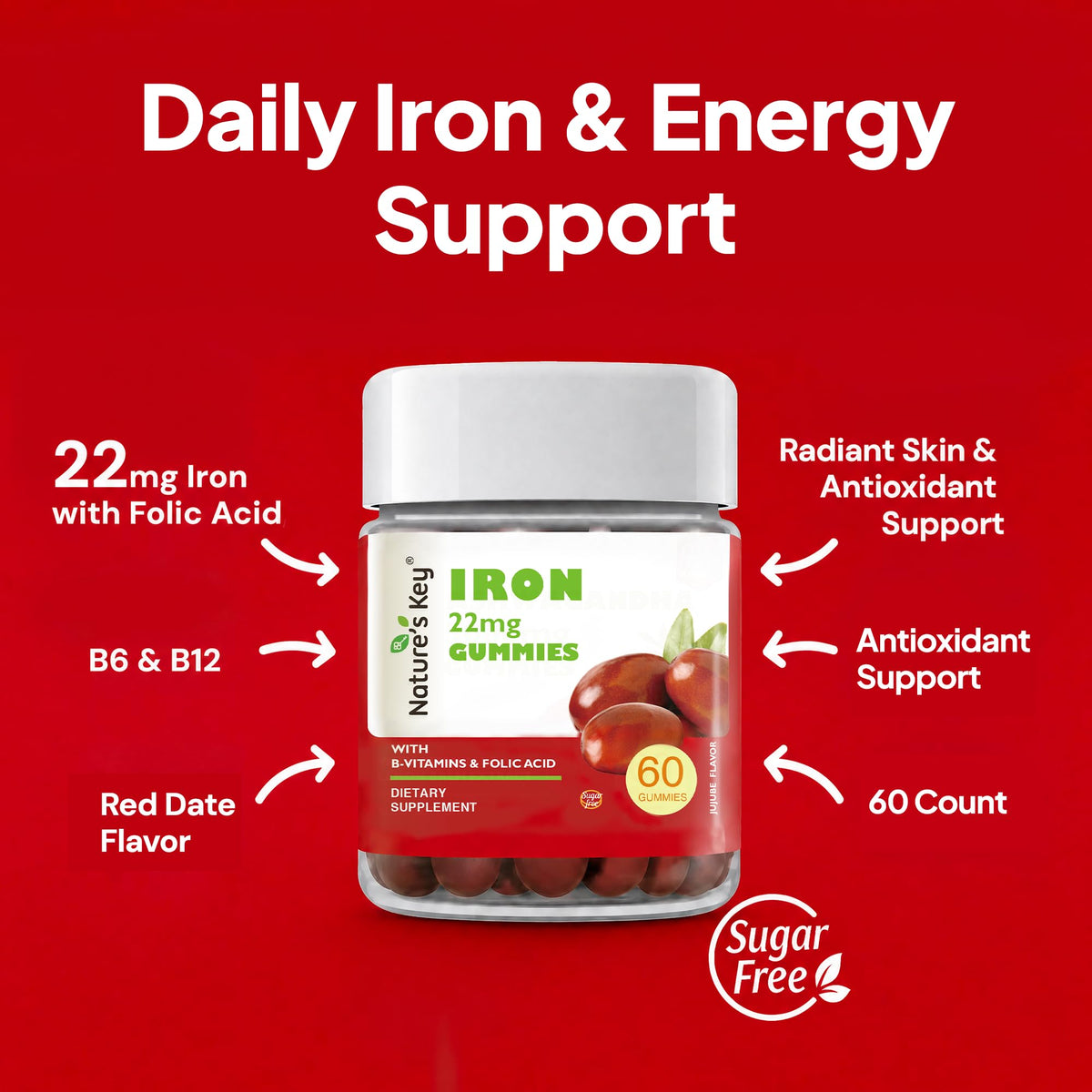Gummies de Fer Nature's Key 22mg montrant la texture et la couleur