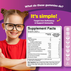 Gummies de fer Phytoral, arrière-plan coloré avec des fruits
