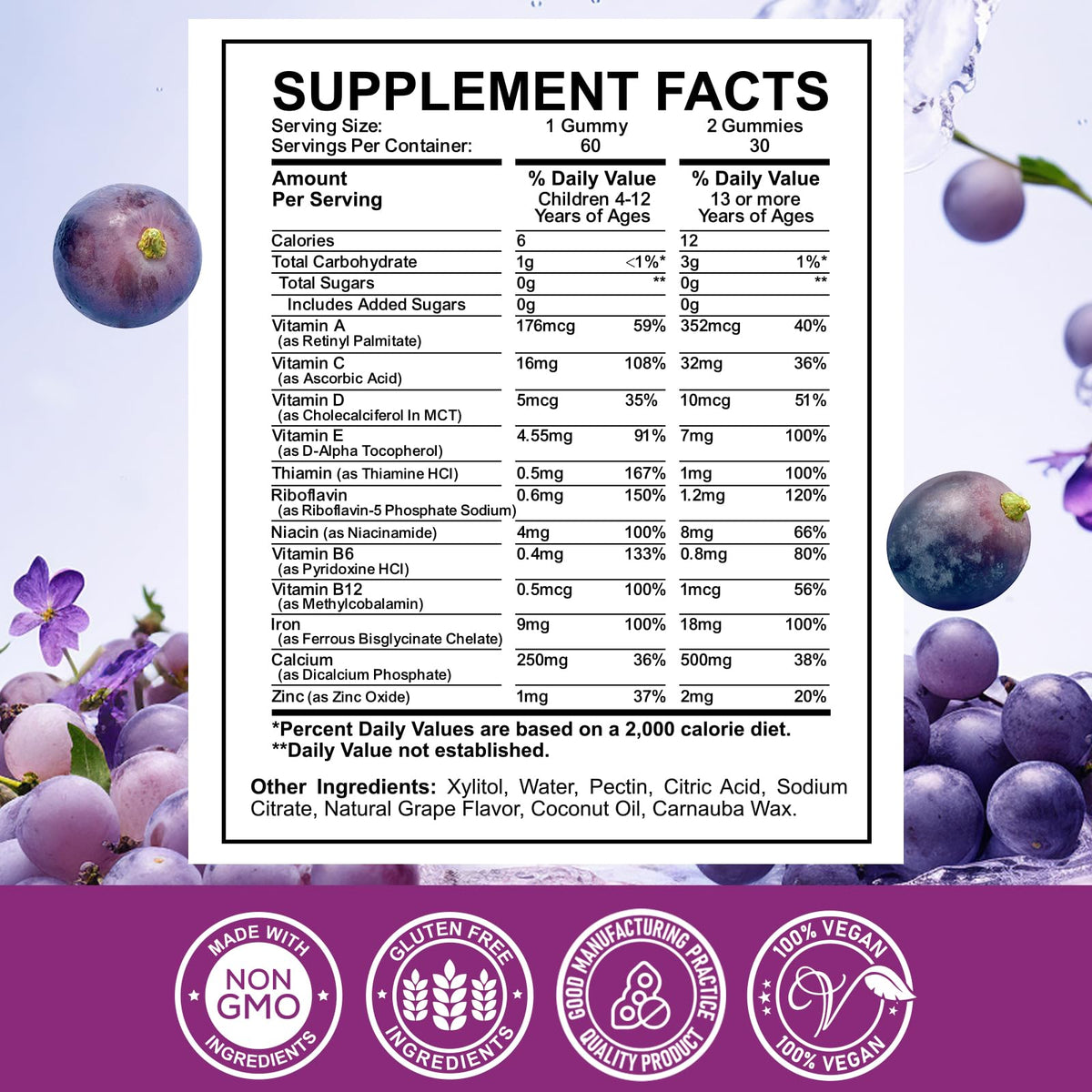 Gummies de fer ReviNutra, gummies dans une main d'enfant