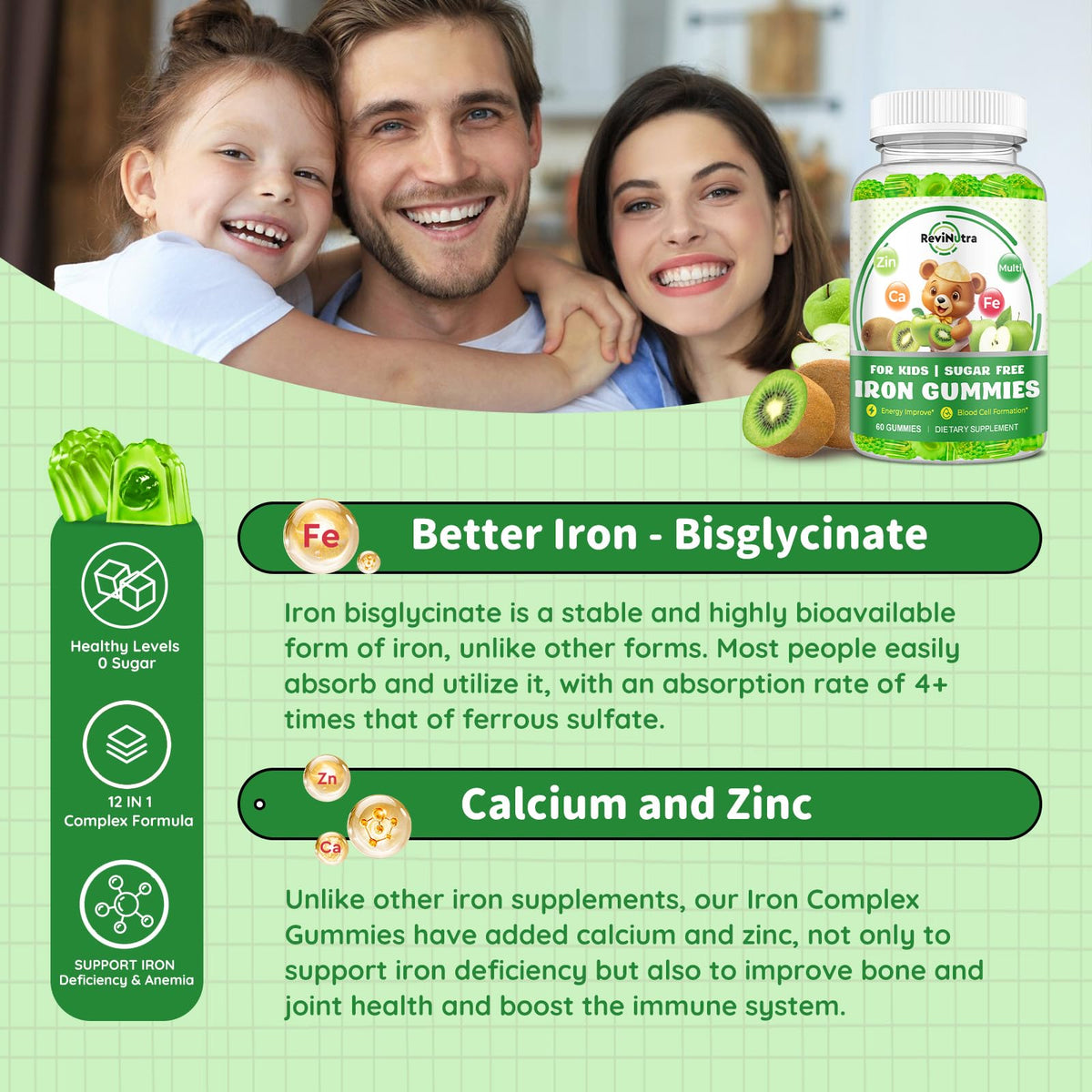 Gummies de Fer ReviNutra - Gummies sur une assiette