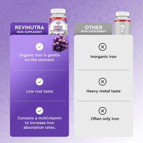 Gummies de Fer ReviNutra - gummies sur une table avec des fruits