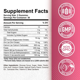 Gummies de fer ReviNutra montrant la texture gélifiée et la couleur cerise
