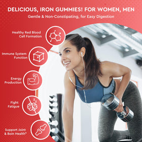 Gummies de Fer ReviNutra vue de côté avec informations nutritionnelles