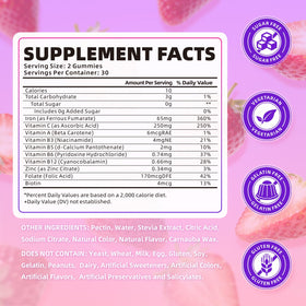 Gummies de fer softbear, vue de côté montrant la texture