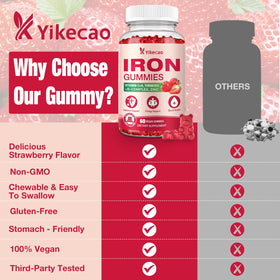 Gummies de fer Yikecao sur une cuillère en bois