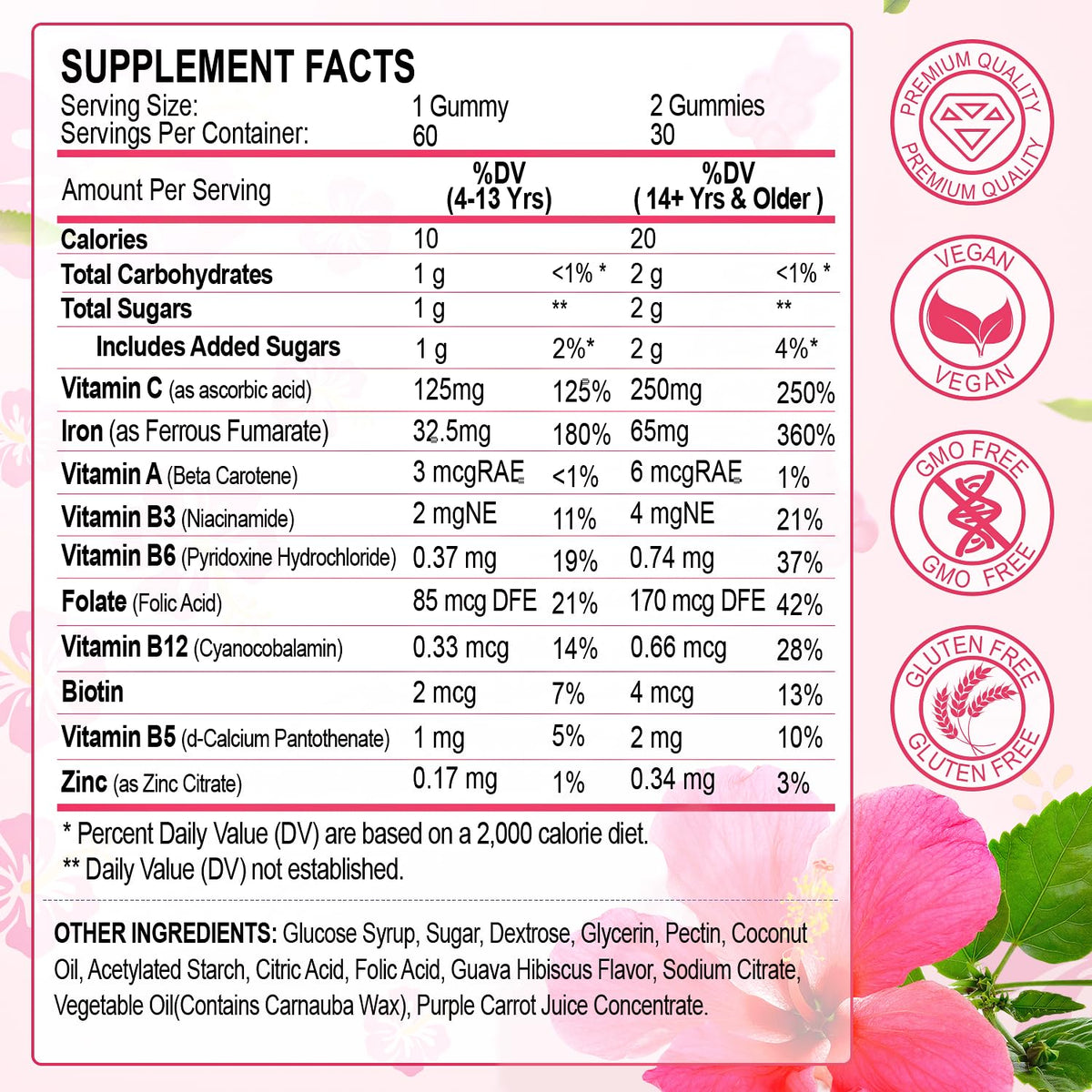 Gummies de Fer ZHPHK montrant la texture moelleuse