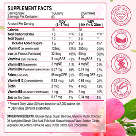 Gummies de Fer ZHPHK montrant la texture moelleuse
