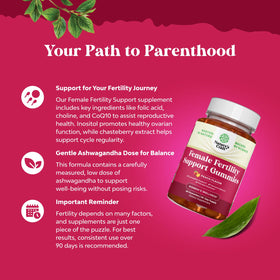 Gummies de fertilité Natures Craft avec CoQ10 et Ashwagandha