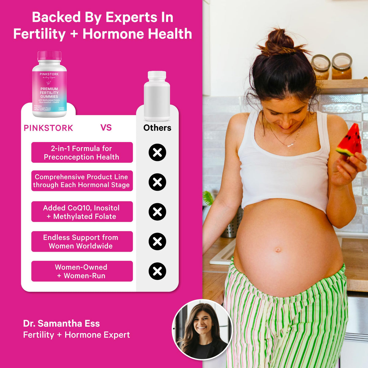 Gummies de Fertilité Pink Stork avec un aperçu des ingrédients clés