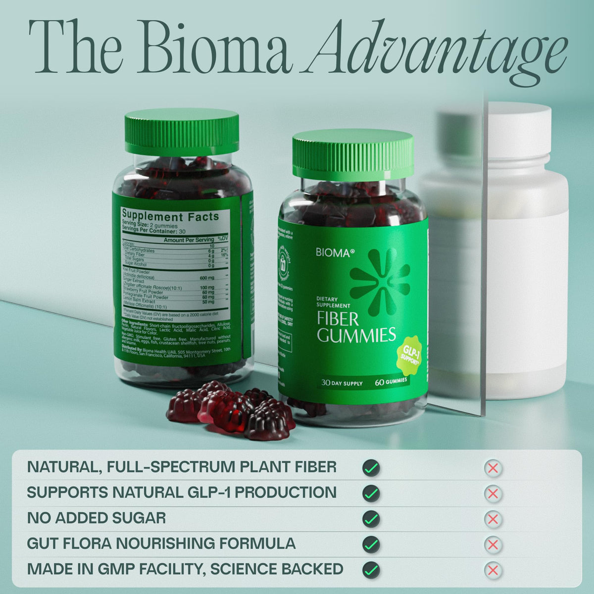 Gummies de Fibre BIOMA avec étiquette claire et ingrédients visibles
