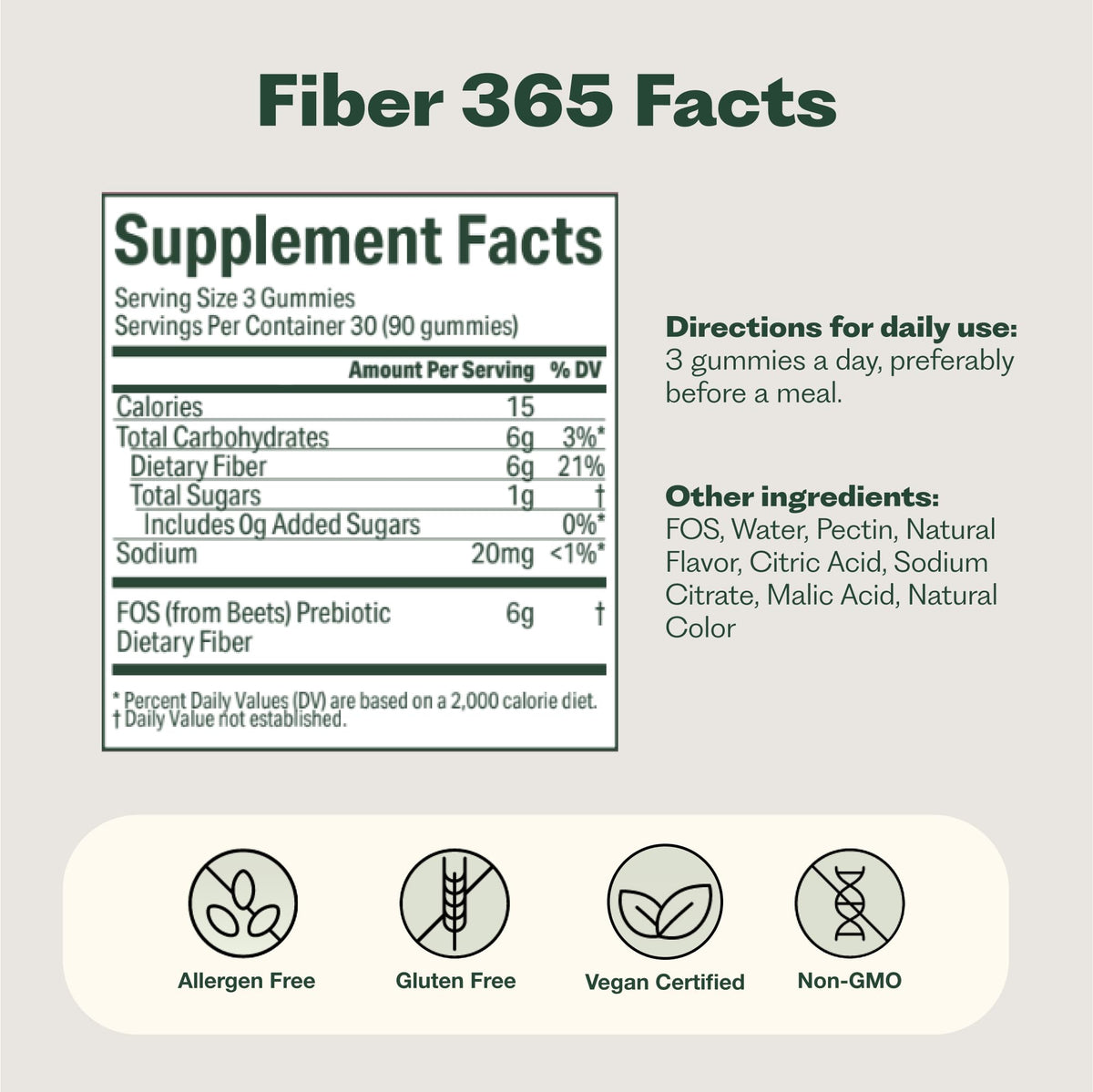 Gummies de Fibres 365 de Nature M.D. dans une main, vue rapprochée