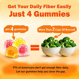 Gummies de fibres CleverasHealth 10g dans un bol