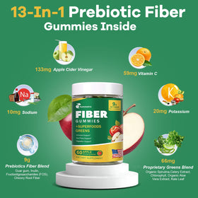 Gummies de fibres Femmetra, vue de l'arrière du flacon