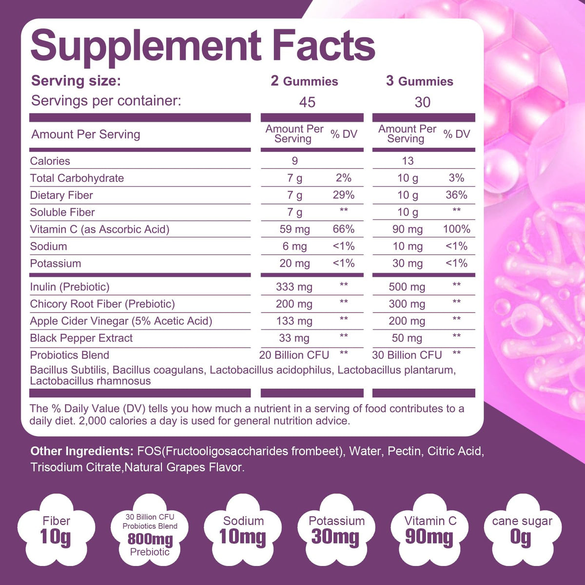 Gummies de Fibres Migcopat vue de côté avec étiquette