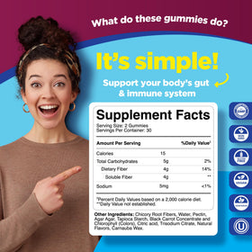 Gummies de fibres Phytoral avec une vue de l'emballage