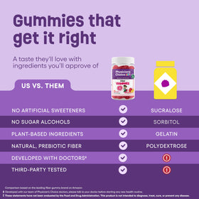 Gummies de Fibres pour Enfants de Physician's CHOICE - ingrédients naturels