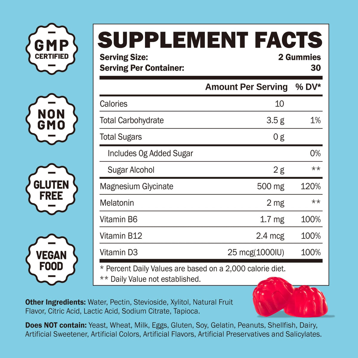 Gummies de glycinate de magnésium GREABBY, pot ouvert avec gummies visibles