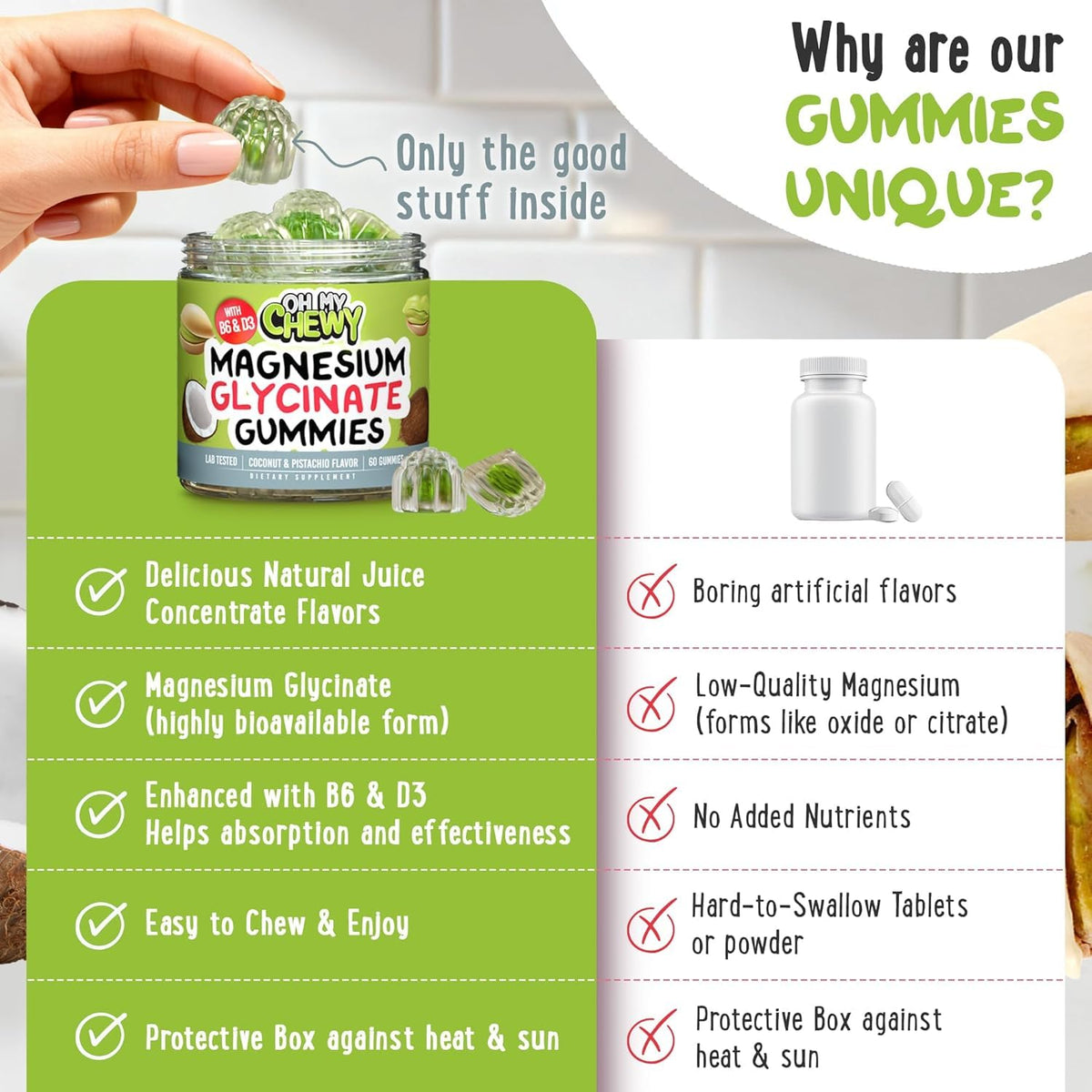 Gummies de Glycinate de Magnésium OH MY CHEWY en gros plan