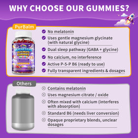 Gummies de glycinate de magnésium PureBalm, format de 60 gummies