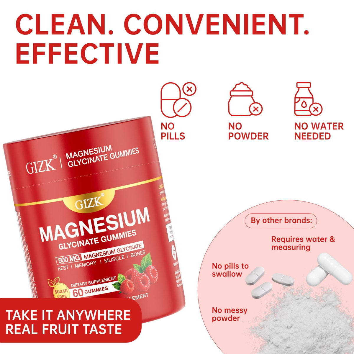 Gummies de Glycinate de Magnésium SAYIDON, en situation de consommation