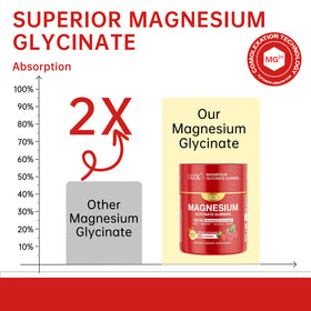 Gummies de Glycinate de Magnésium SAYIDON, vue de côté