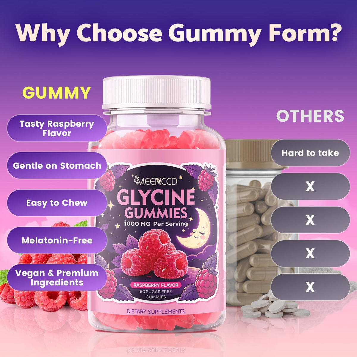Gummies de Glycine 1000mg MEENCCD vue de dessus