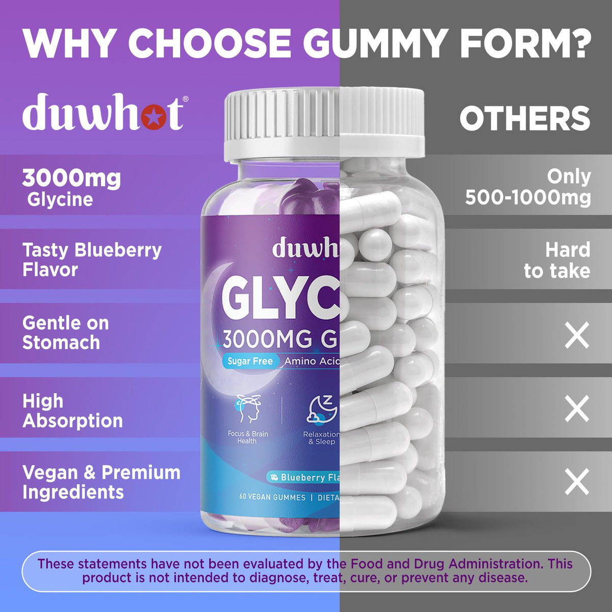Gummies de Glycine duwhot, vue de côté du pot