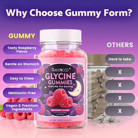 Gummies de Glycine MEENCCD flacon avec arrière-plan naturel