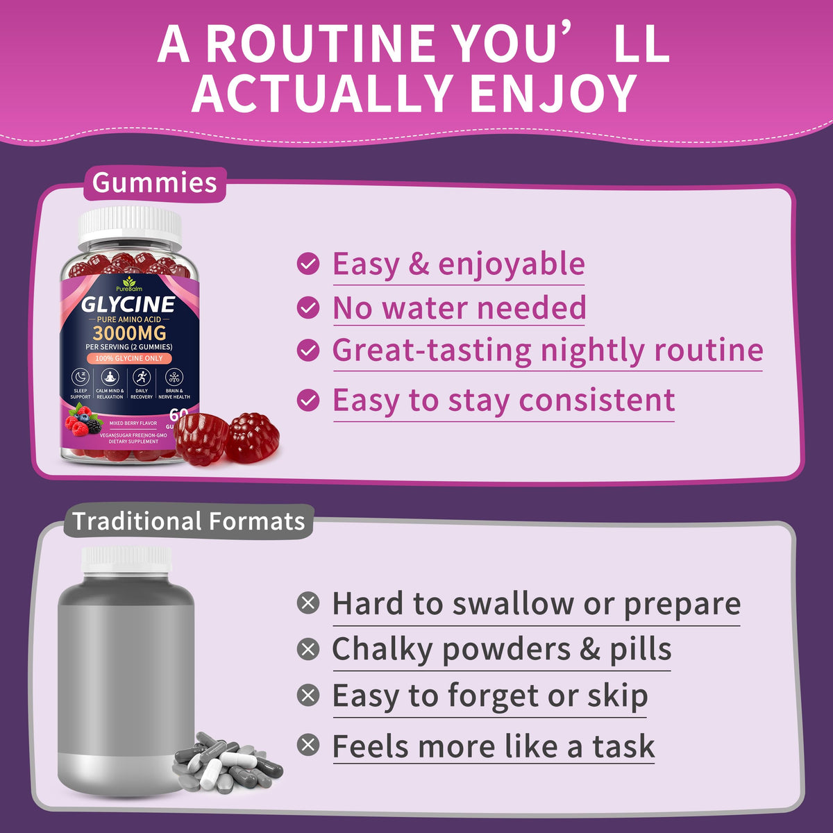 Gummies de glycine PureBalm, présentation en boîte