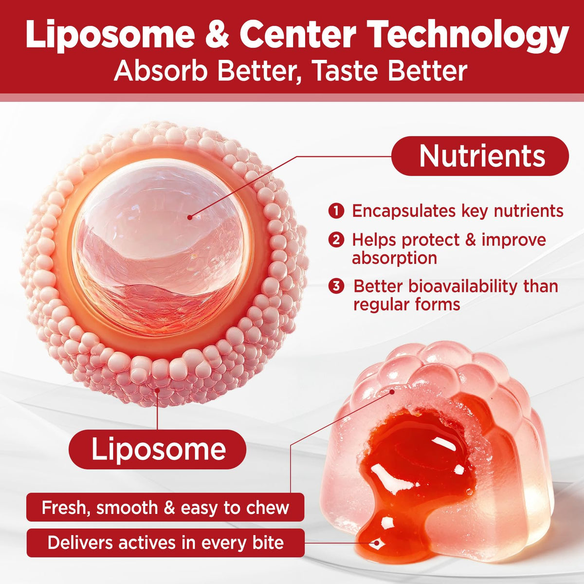 Gummies de liposomal astaxanthine 12mg duwhot, texture et couleur