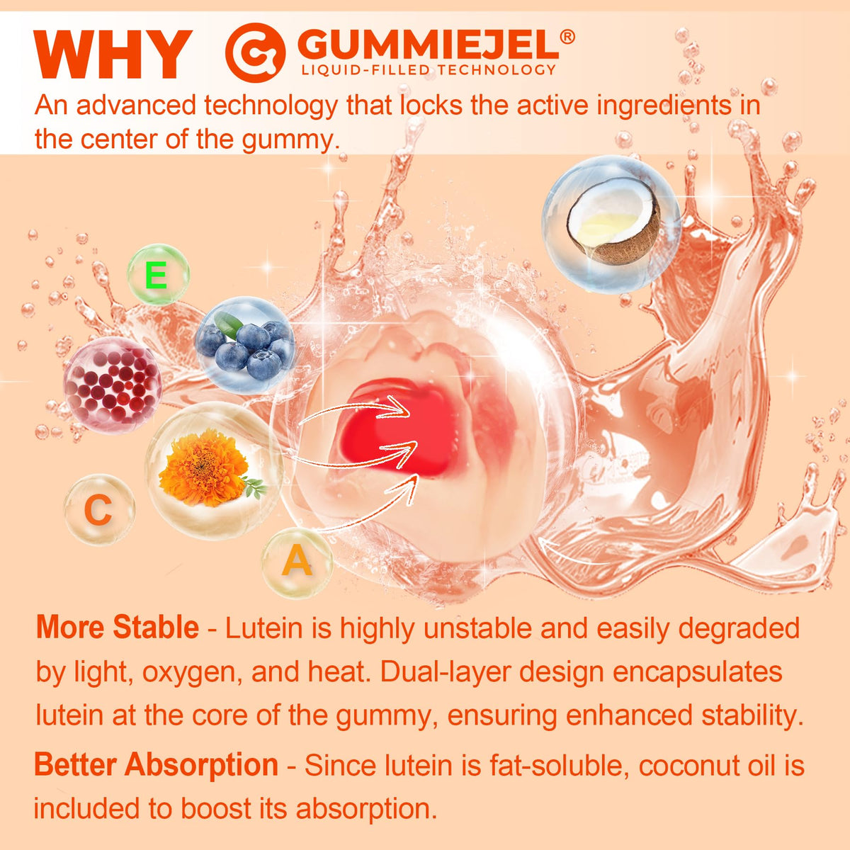 Gummies de lutéine NEVISS avec ingrédients naturels en arrière-plan