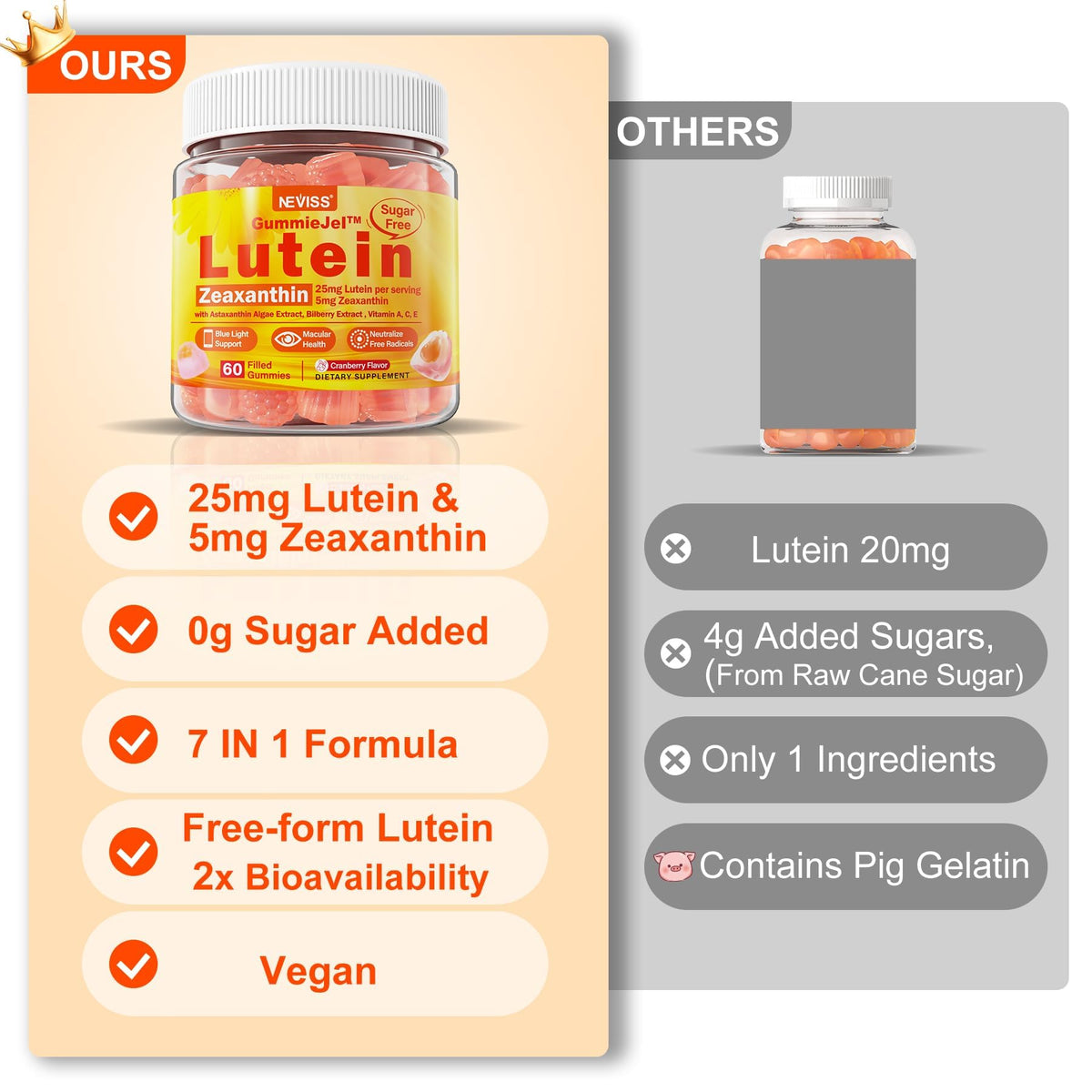 Gummies de lutéine NEVISS avec une cuillère pour dosage