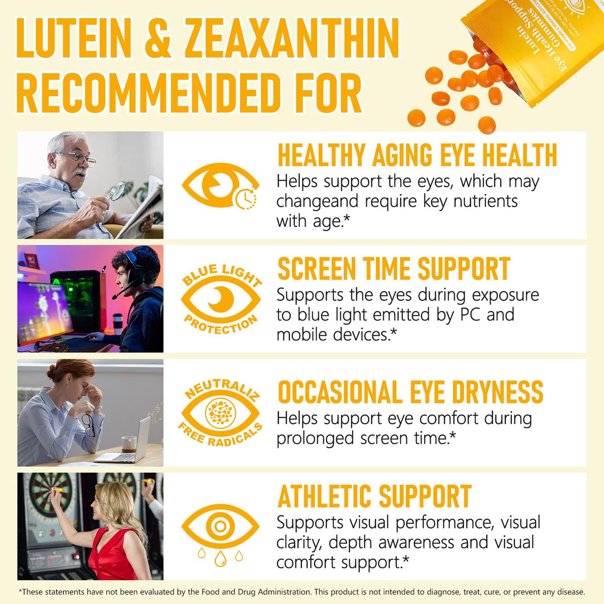 Gummies de luthéine et zéaxanthine de Bestniffes, vue de face