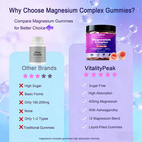 Gummies de Magnésium 400mg VitalityPeak avec un verre d'eau