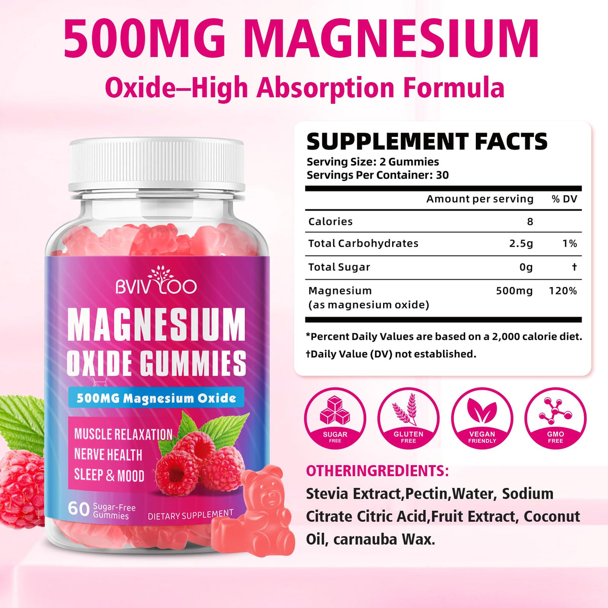 Gummies de Magnésium 500mg BVIVLOO, vue arrière du paquet