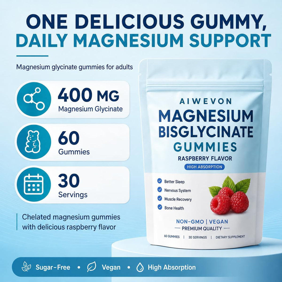 Gummies de magnésium Aiwevon avec emballage ouvert