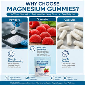 Gummies de magnésium Aiwevon avec texture moelleuse