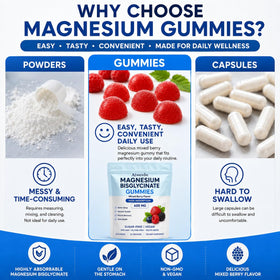 Gummies de magnésium Aiwevon dans un sac de sport