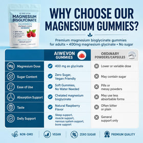 Gummies de magnésium Aiwevon dans un sac de voyage