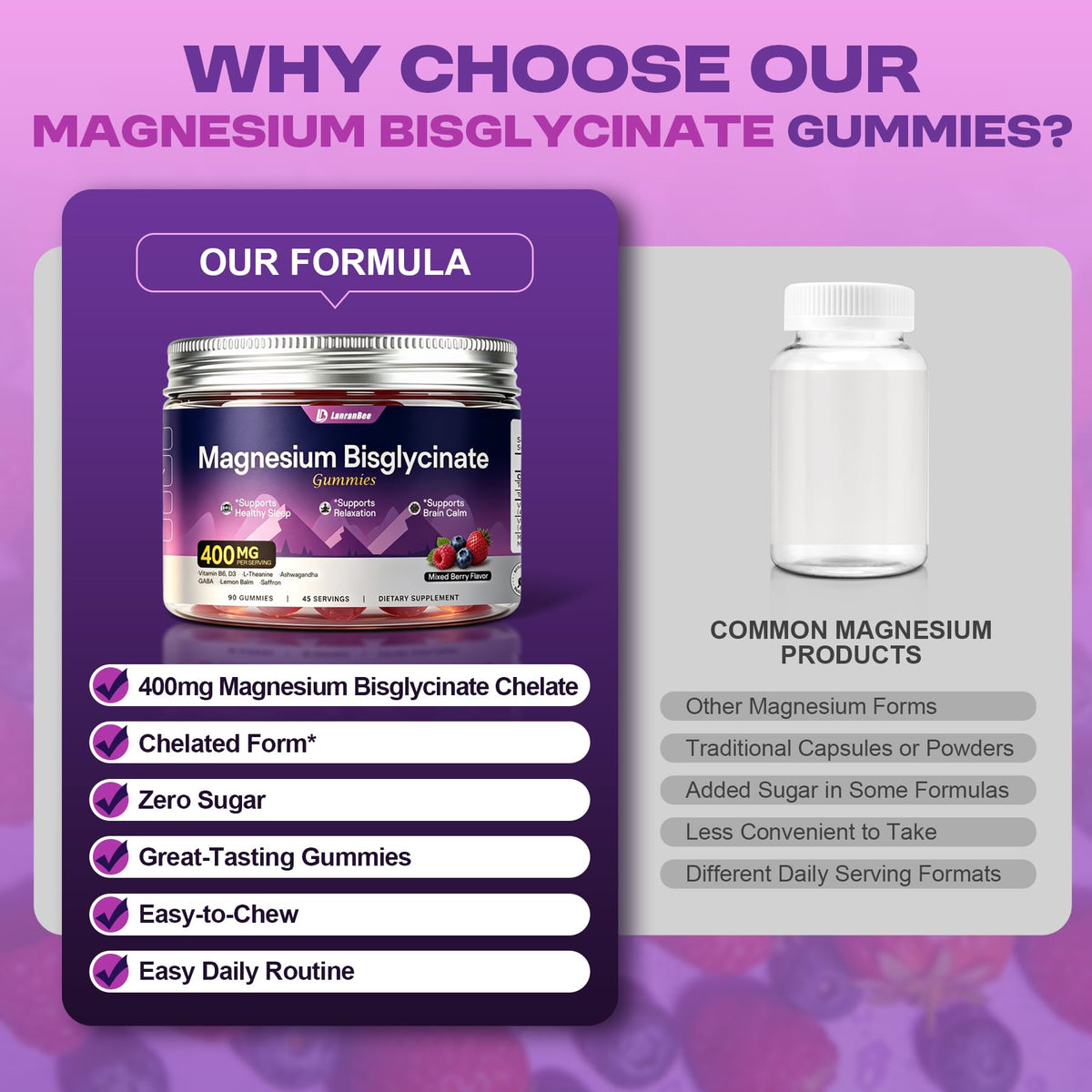 Gummies de Magnésium Bisglycinate LanranBee, ingrédients sur l'étiquette