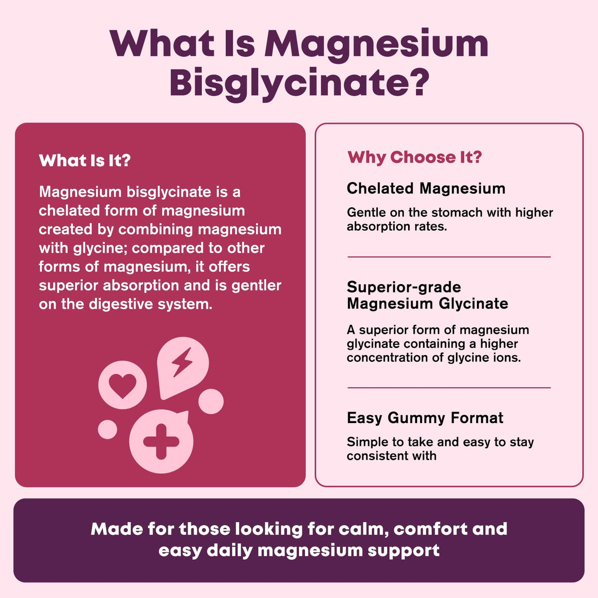 Gummies de Magnésium Bisglycinate LUCNVEM, mélange de fruits rouges