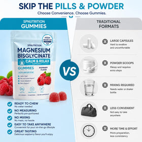 Gummies de magnésium bisglycinate SPNUTRITION, présentation de la texture