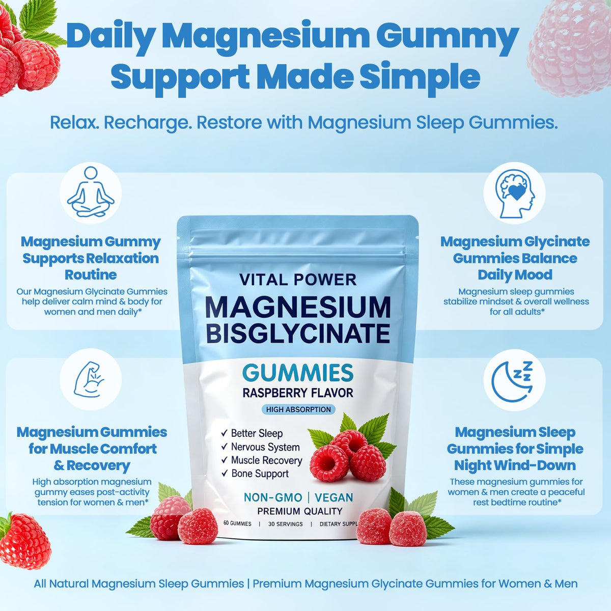 Gummies de Magnésium Bisglycinate WXZQQ avec étiquette visible