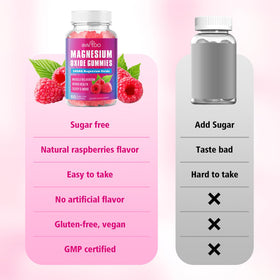 Gummies de Magnésium BVIVLOO, gummies dans un bol avec des framboises
