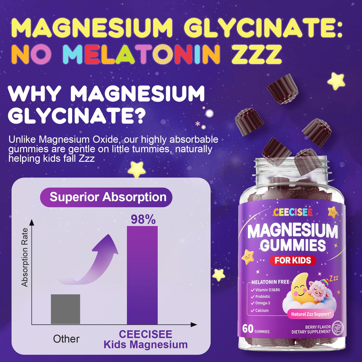 Gummies de Magnésium Ceecisee, ensemble sur une table