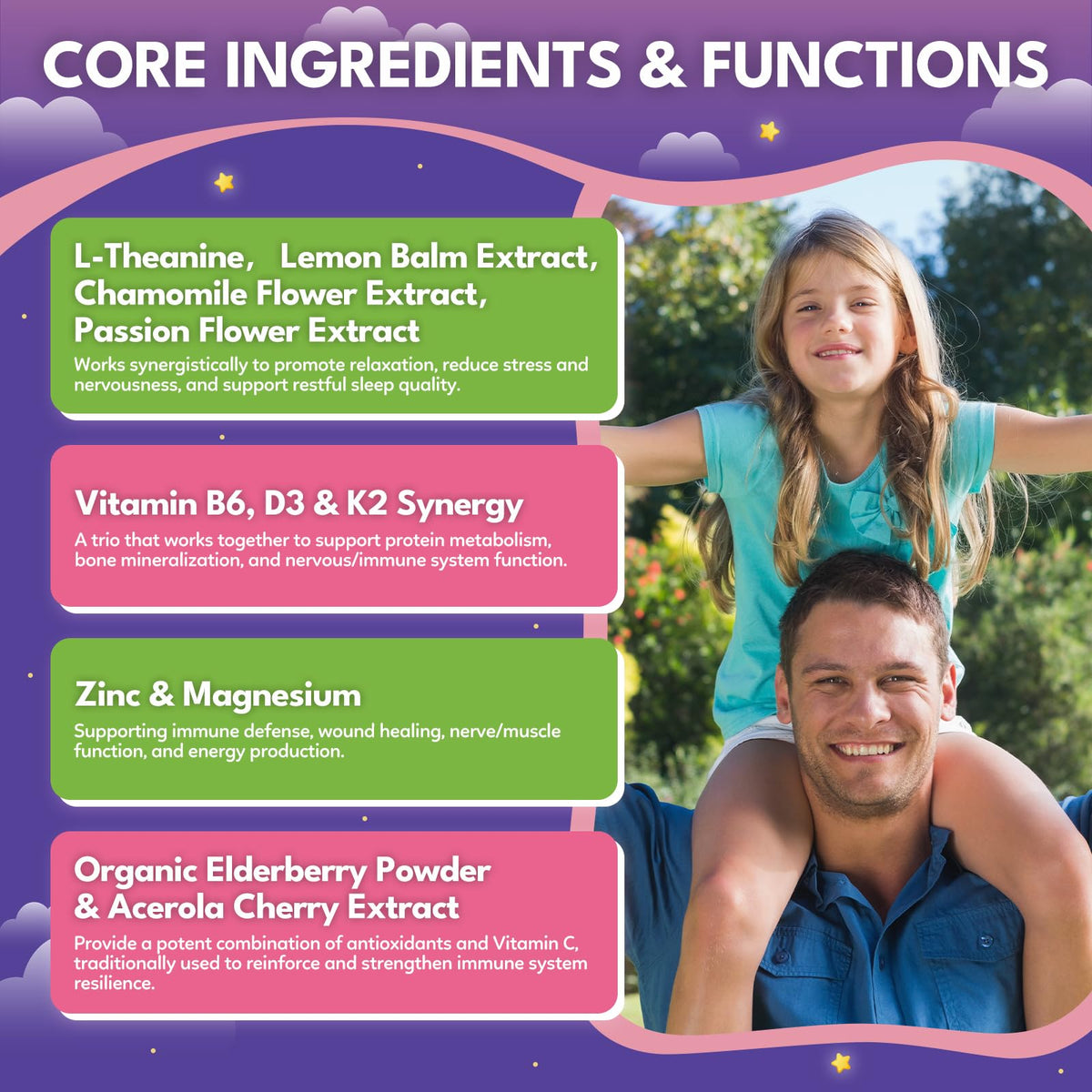 Gummies de Magnésium CNCHEF avec des ingrédients naturels