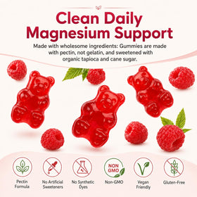 Gummies de magnésium Cofure, prise en main